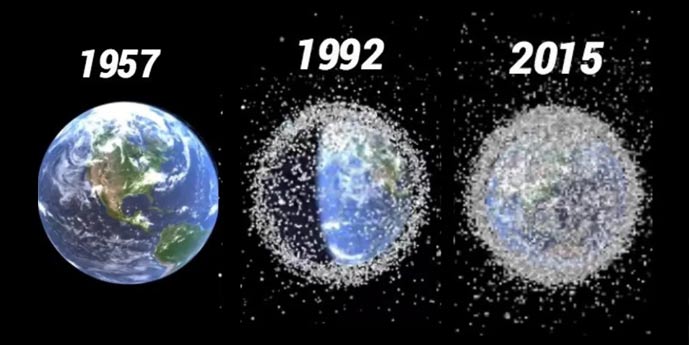 La red de satélites