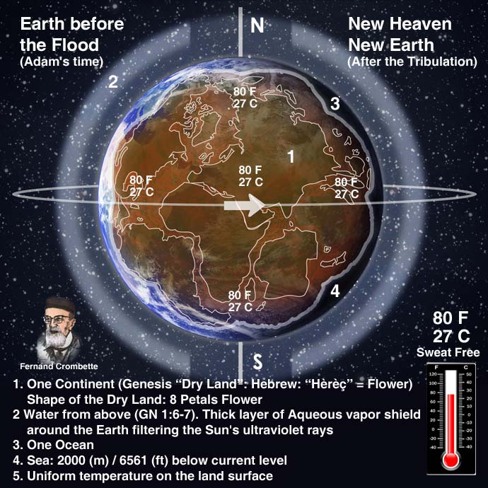 Ferdinand Crombette :Nuovi Cieli e Nuova Terra
