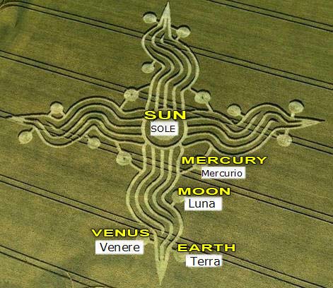 Our Lady of Anguera Prophecies