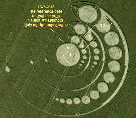 Our Lady of Anguera Prophecies