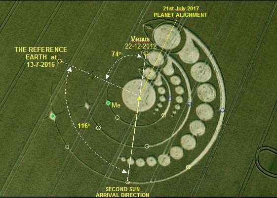 Our Lady of Anguera Prophecies