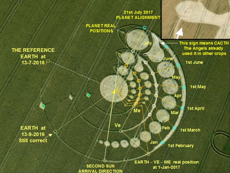 Our Lady of Anguera Prophecies